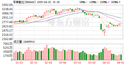 K图 BK0666_0