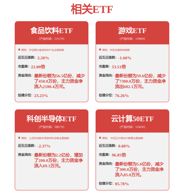 配资查官网 ?改性塑料需求继续向好，近七成行业公司第一季度实现业绩增长